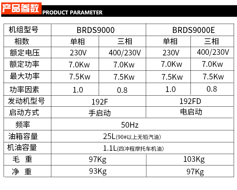 BR系列單三相7kw汽油發電機參數